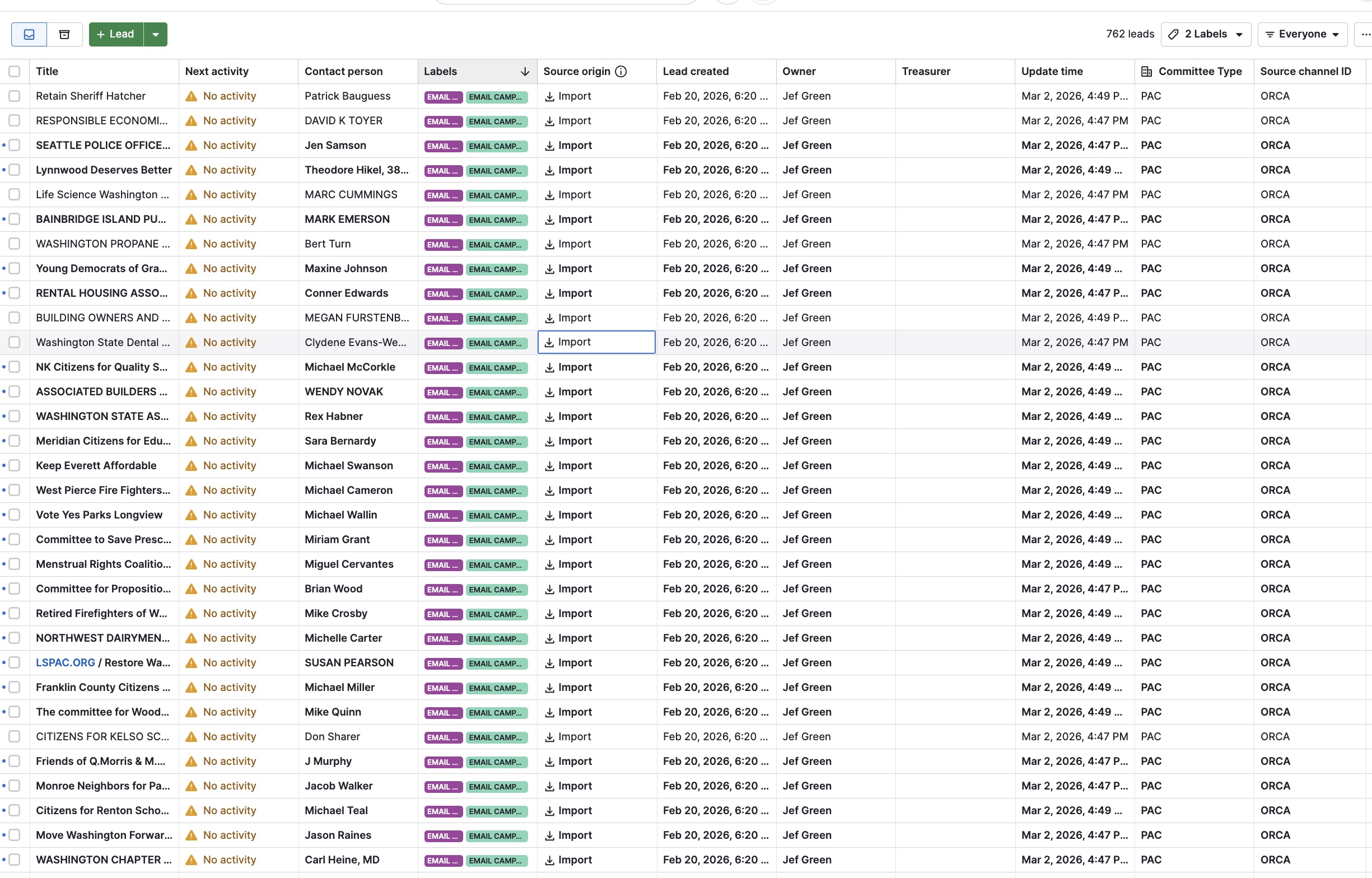Screenshot de leads en Pipedrive para C&E Systems