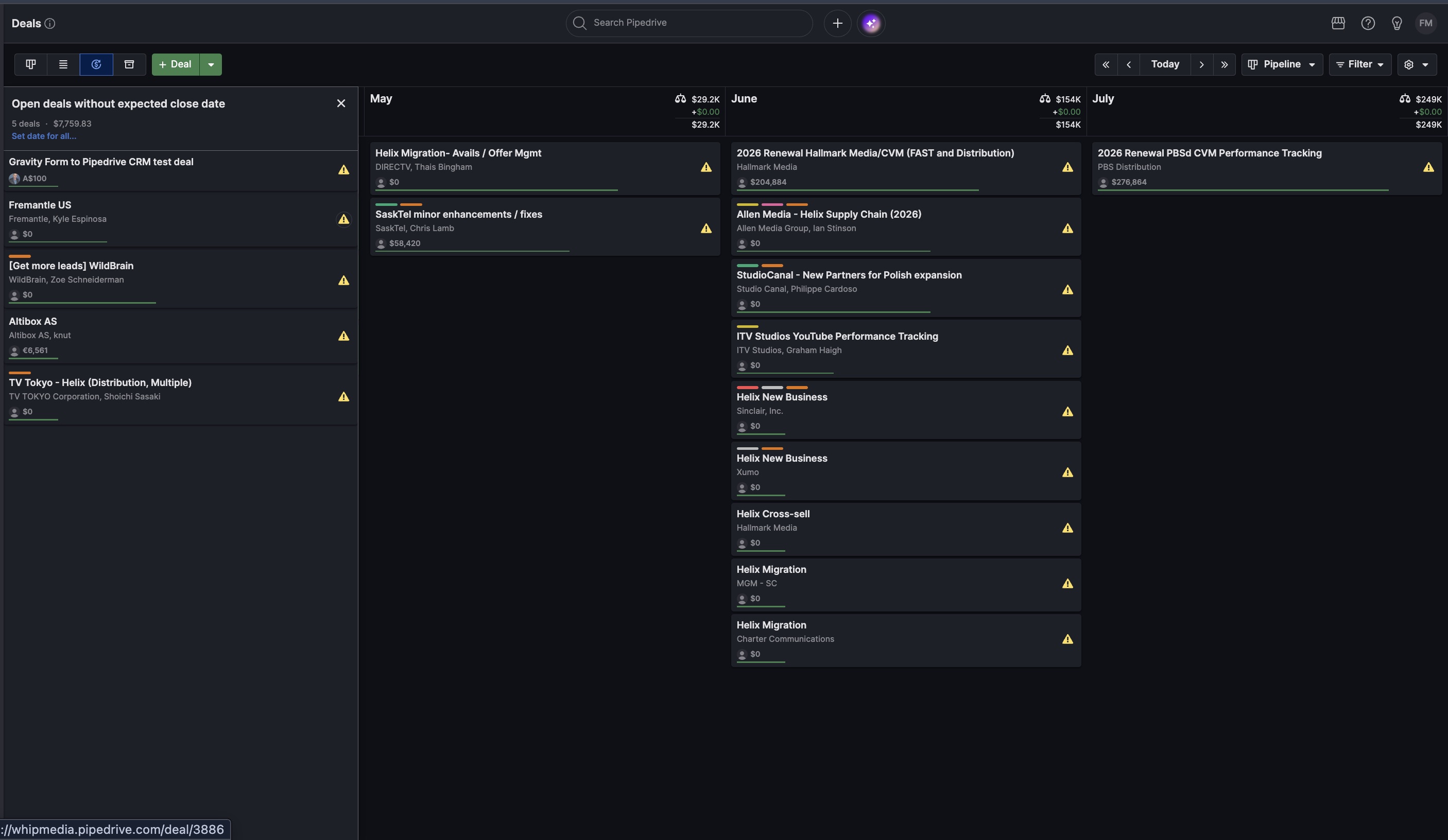 Captura real de pipeline CRM implementado para Whip Media